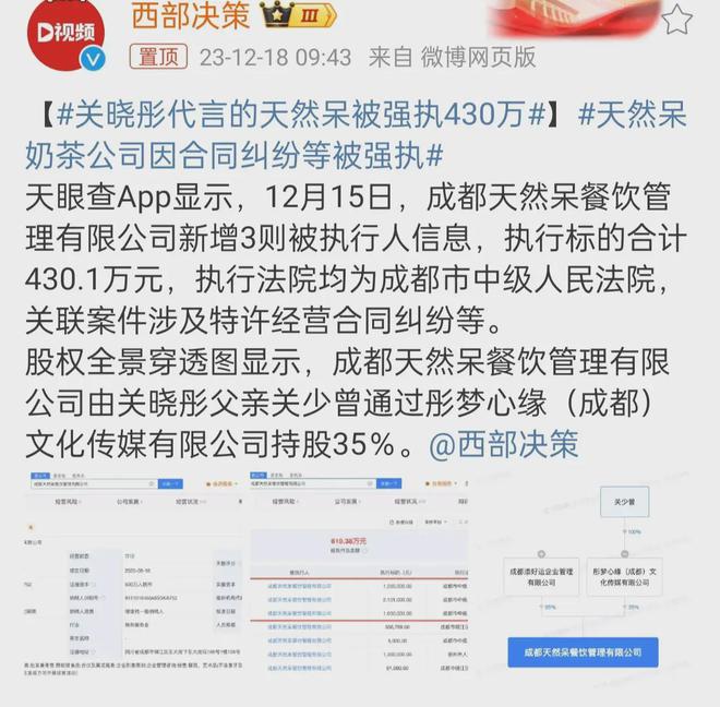 TVT体育官方网站独家：关晓彤代言的奶茶店被强制执行430万其父占股35%(图2)